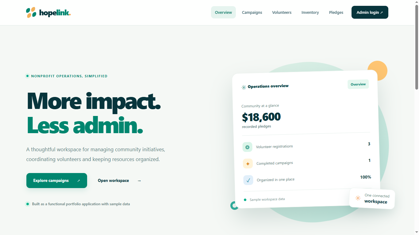 HopeLink application preview
