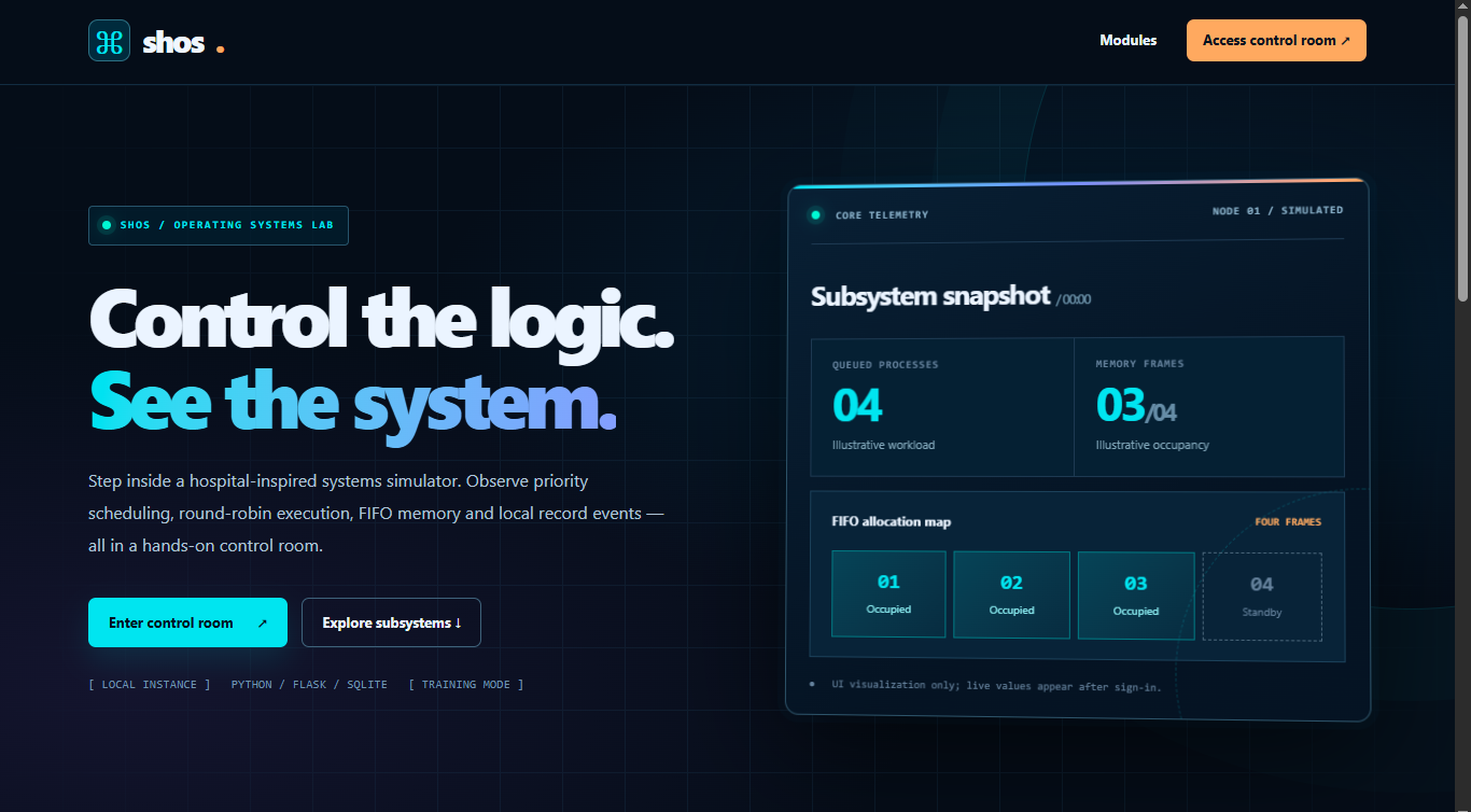 SHOS application preview