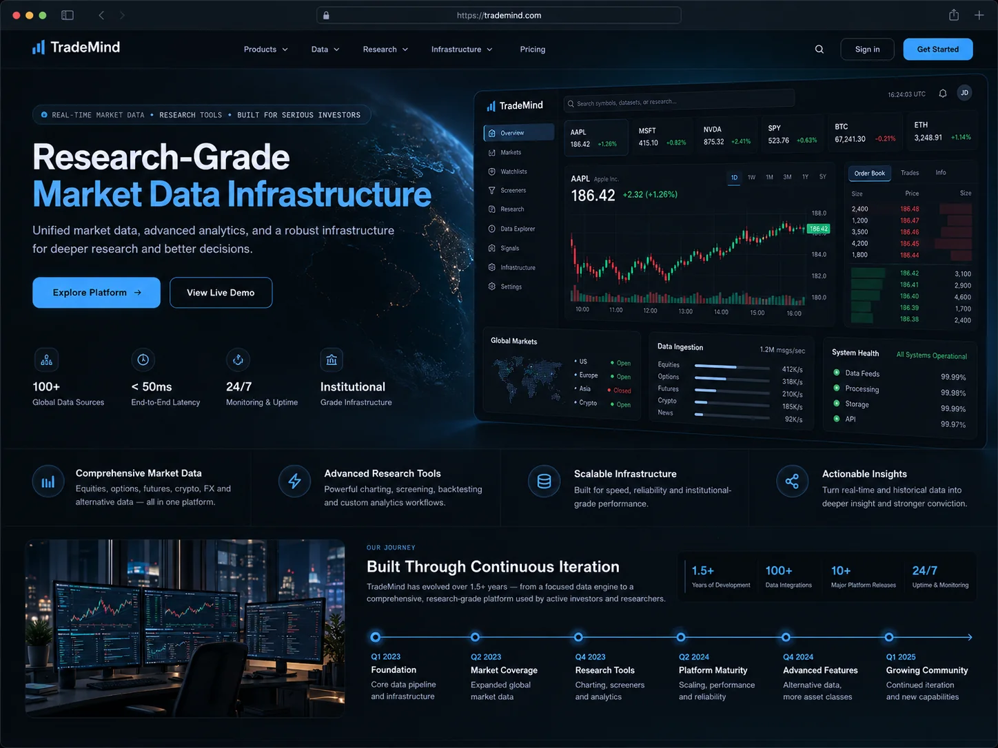 TradeMind project preview